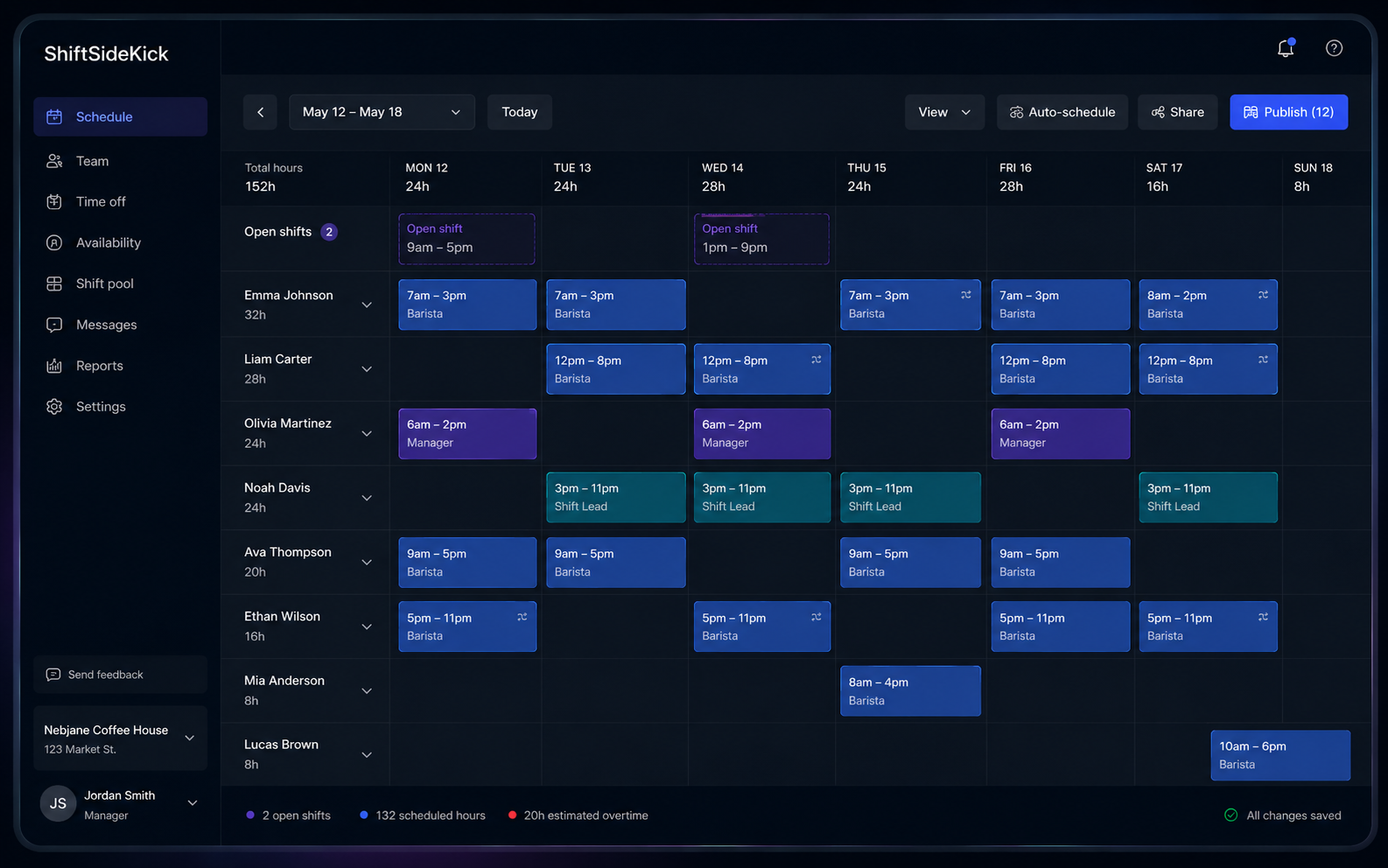 ShiftSideKick weekly schedule showing assigned employee shifts across a work week